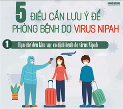 5 ĐIỀU CẦN LƯU Ý ĐỂ PHÒNG BỆNH DO VIRUS NIPAH